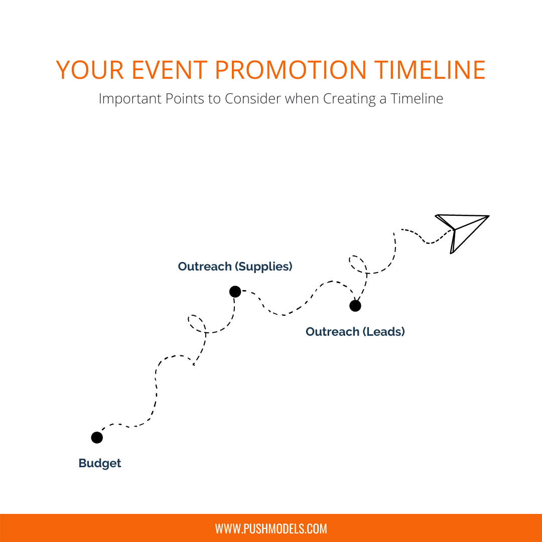 A Helpful Guide to a Successful Promotions Event - PushAgency